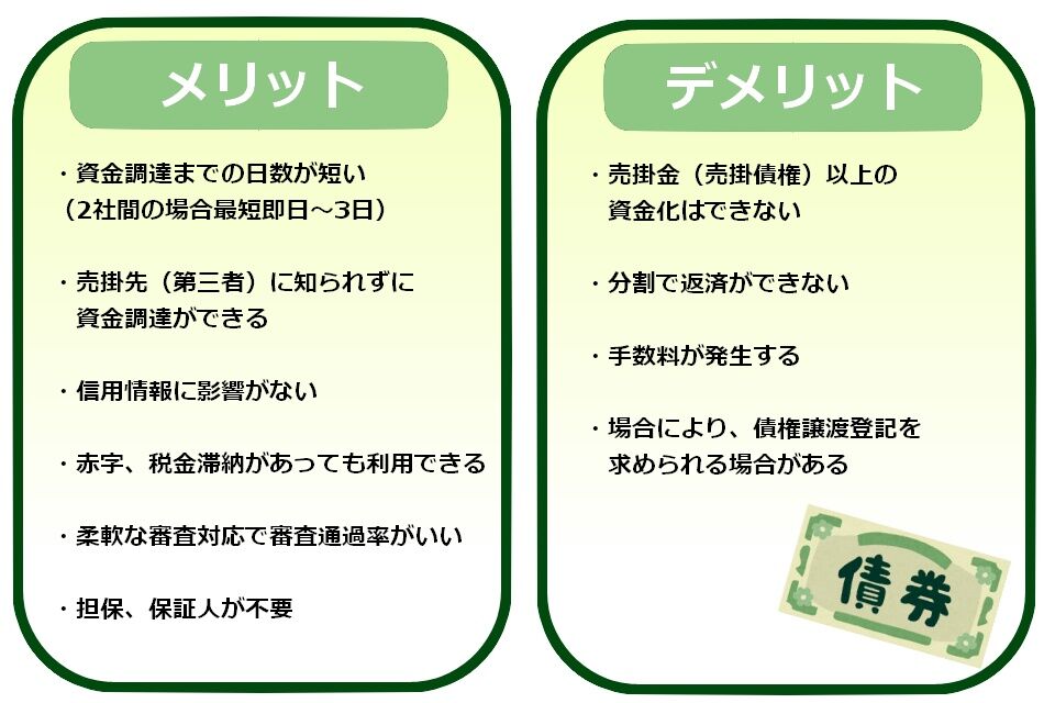 メリット