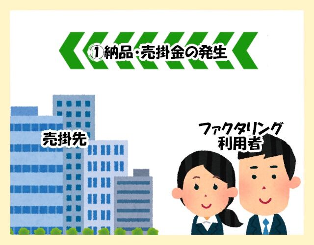 2社①-1