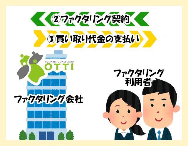 2社②-1