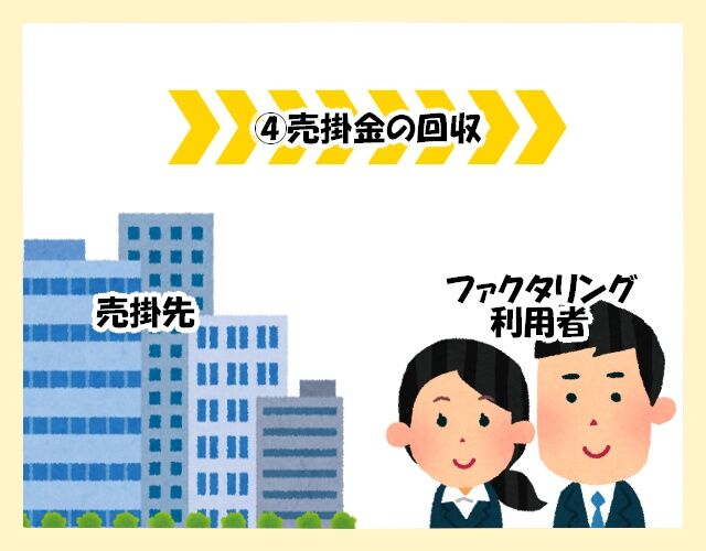 2社③-1
