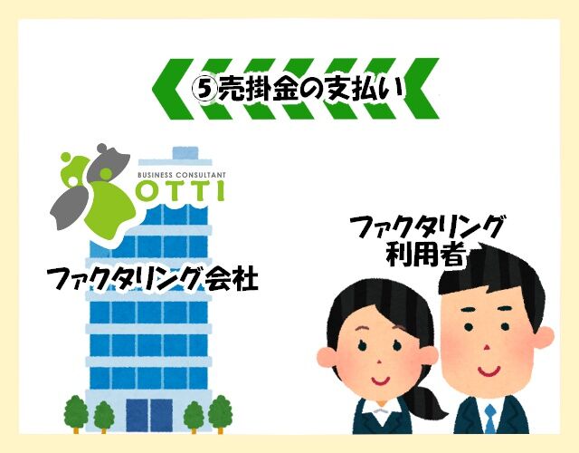 2社④-1