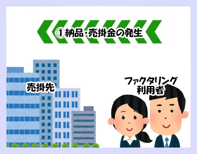 3社①